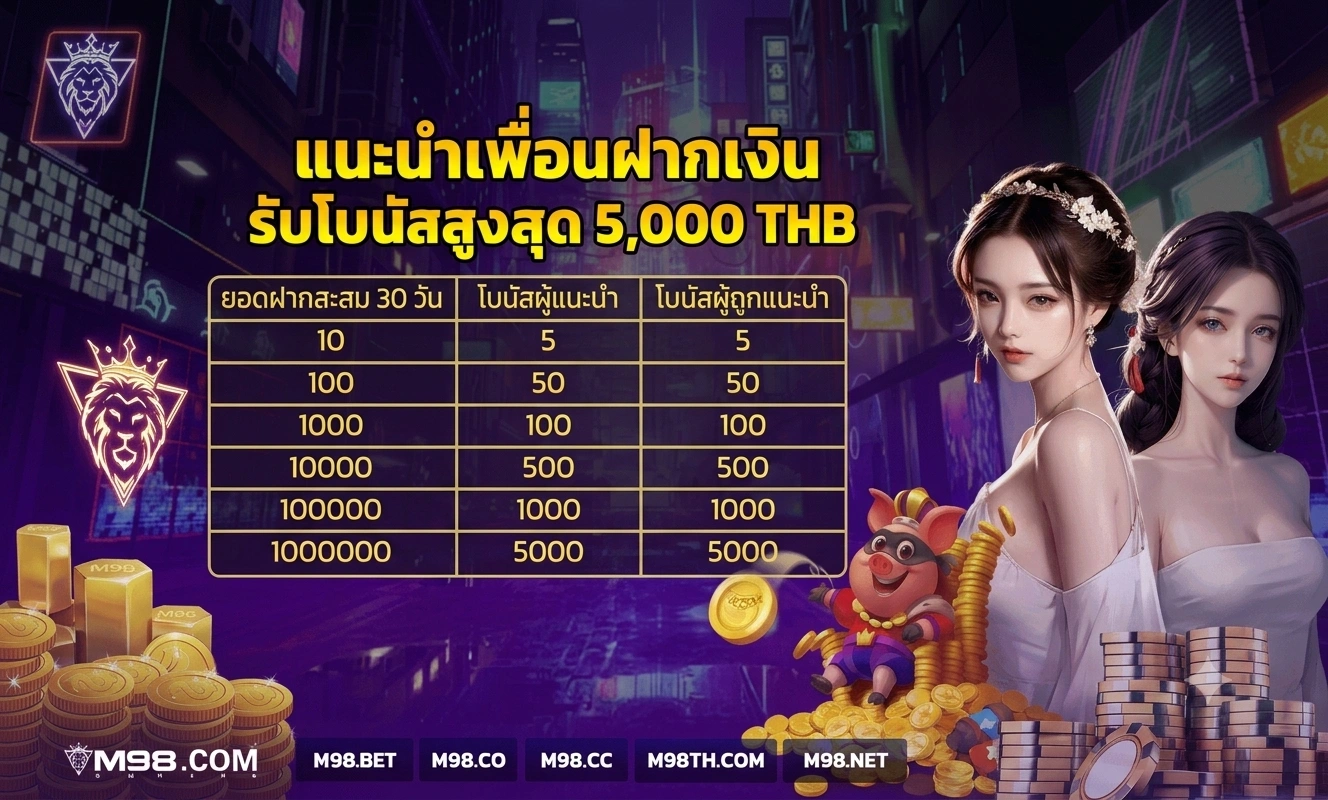 ทางเข้า M98 ล่าสุด