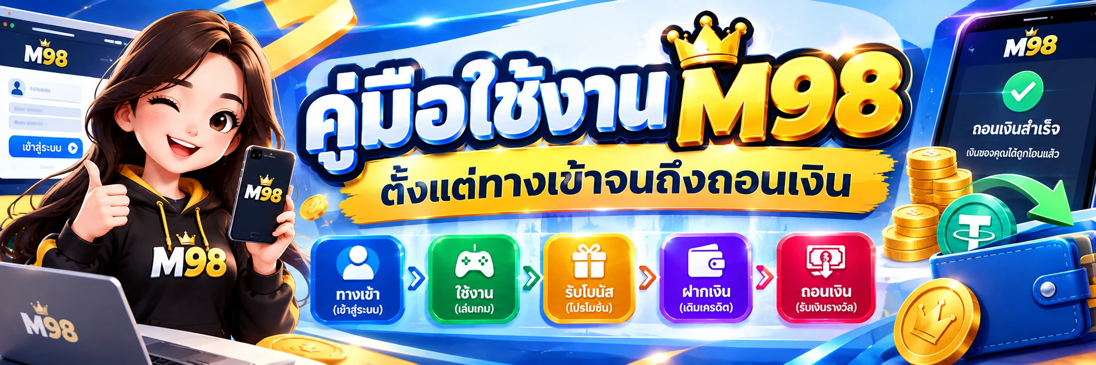 คู่มือใช้งาน M98