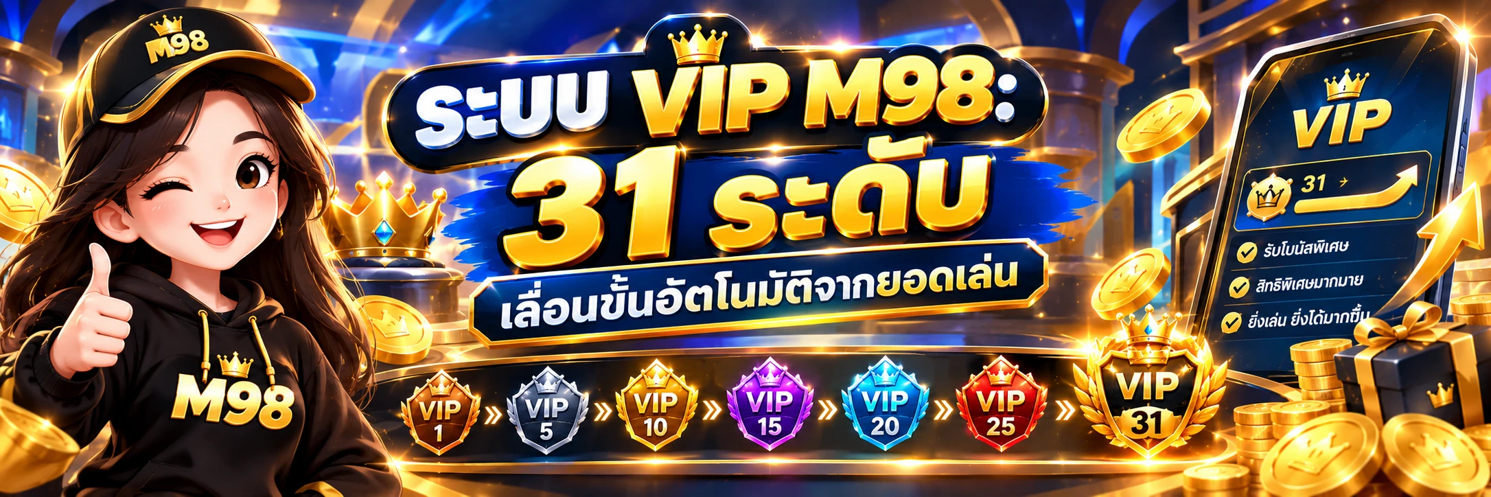 ระบบ VIP M98
